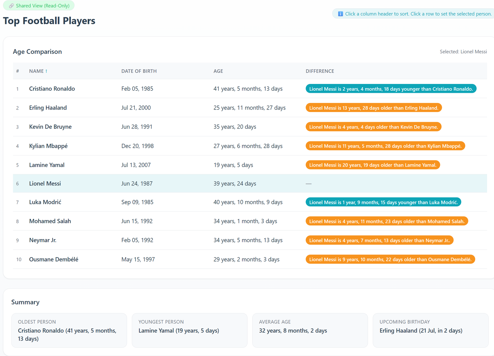 Homepage Demo